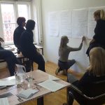 Year 15 (2014/16), Curatorial collegium with Alenka Gregorič and Miran Mohar